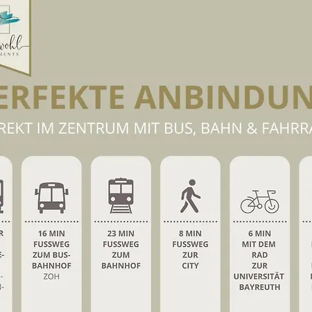 Semper Suite No1 - 2Zi Fewo 1-4 Pers, Balkon, Parkplatz, Hofgartennaehe Bayreuth Eksteriør billede