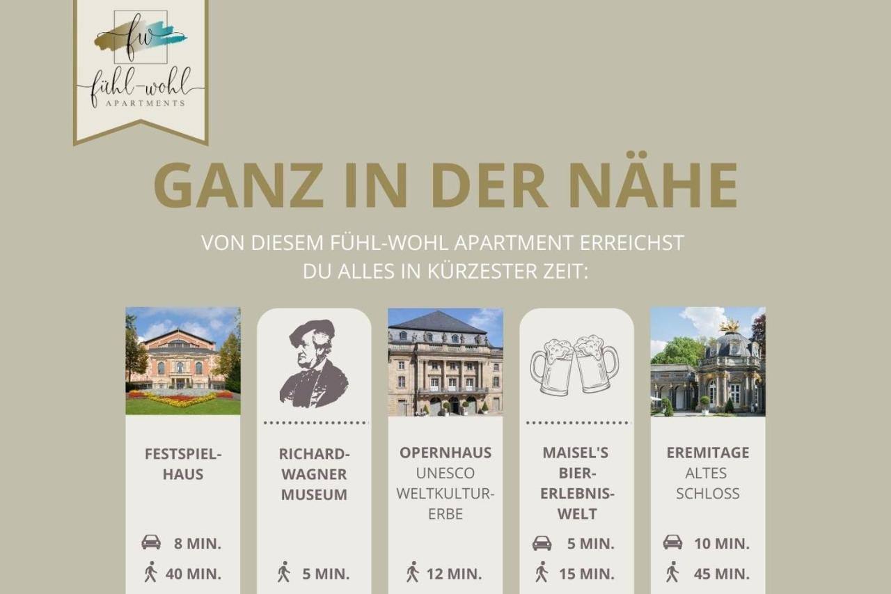 Semper No1 - 2zi 1-4 Pers, Balkon, Parkplatz, Hofgartennaehe
